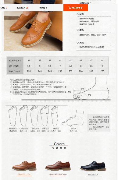 Taobao marketing